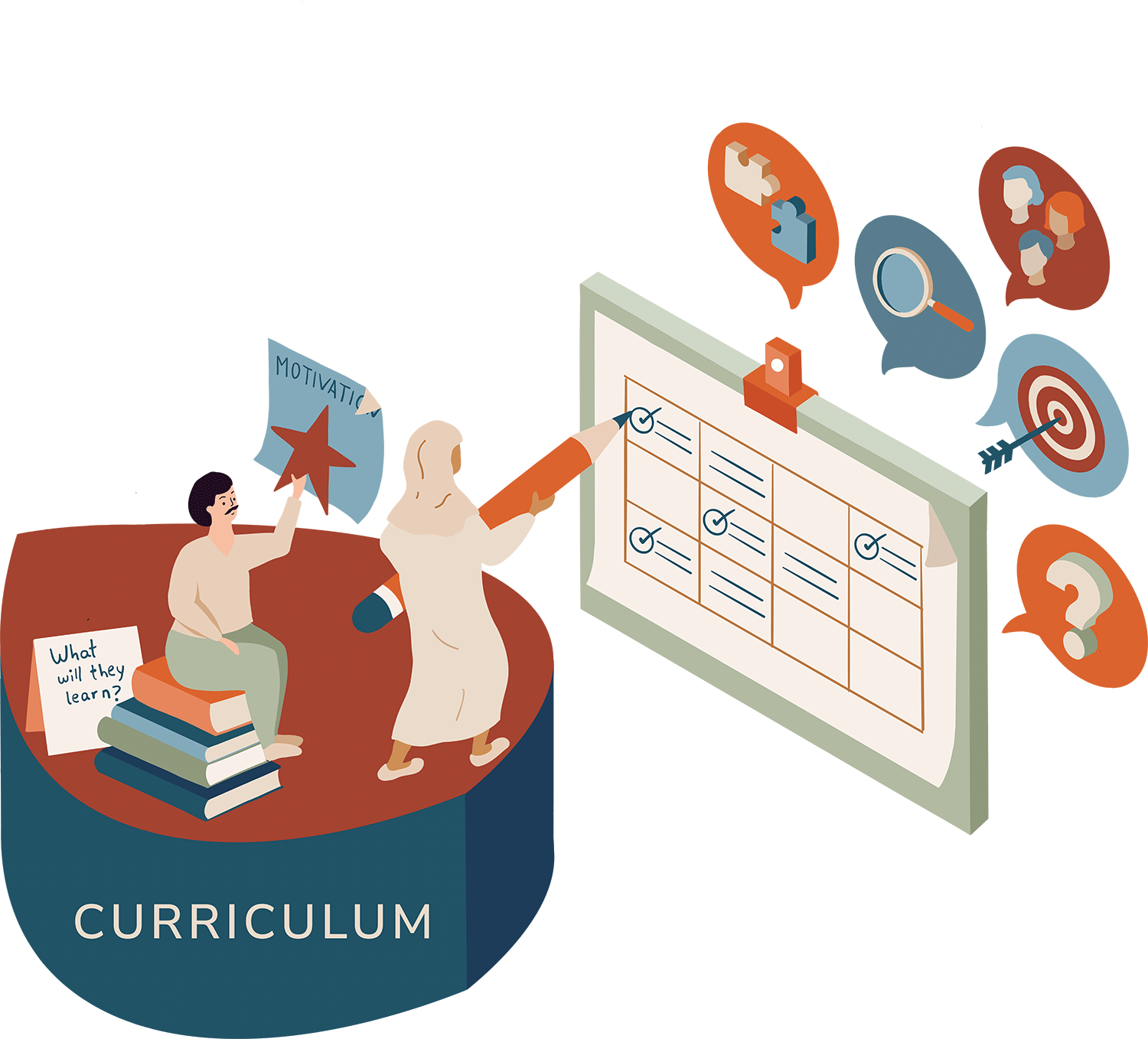 Curriculum