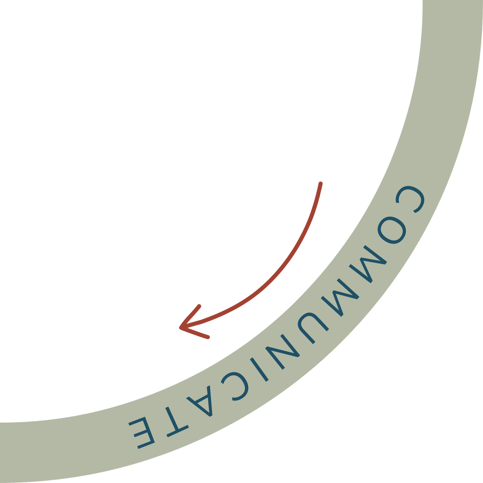Communicate Arrow